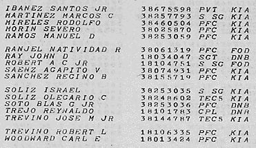 World War II Honor List, Duval County, Texas