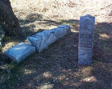 Anderson Cemetery, Taylor County, Texas